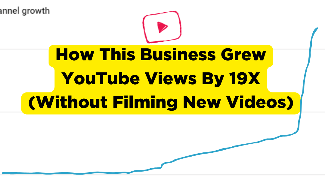 How Pedro’s B2B Consultancy Got 19X More YouTube Views in 9 Months (Without Creating New Videos)